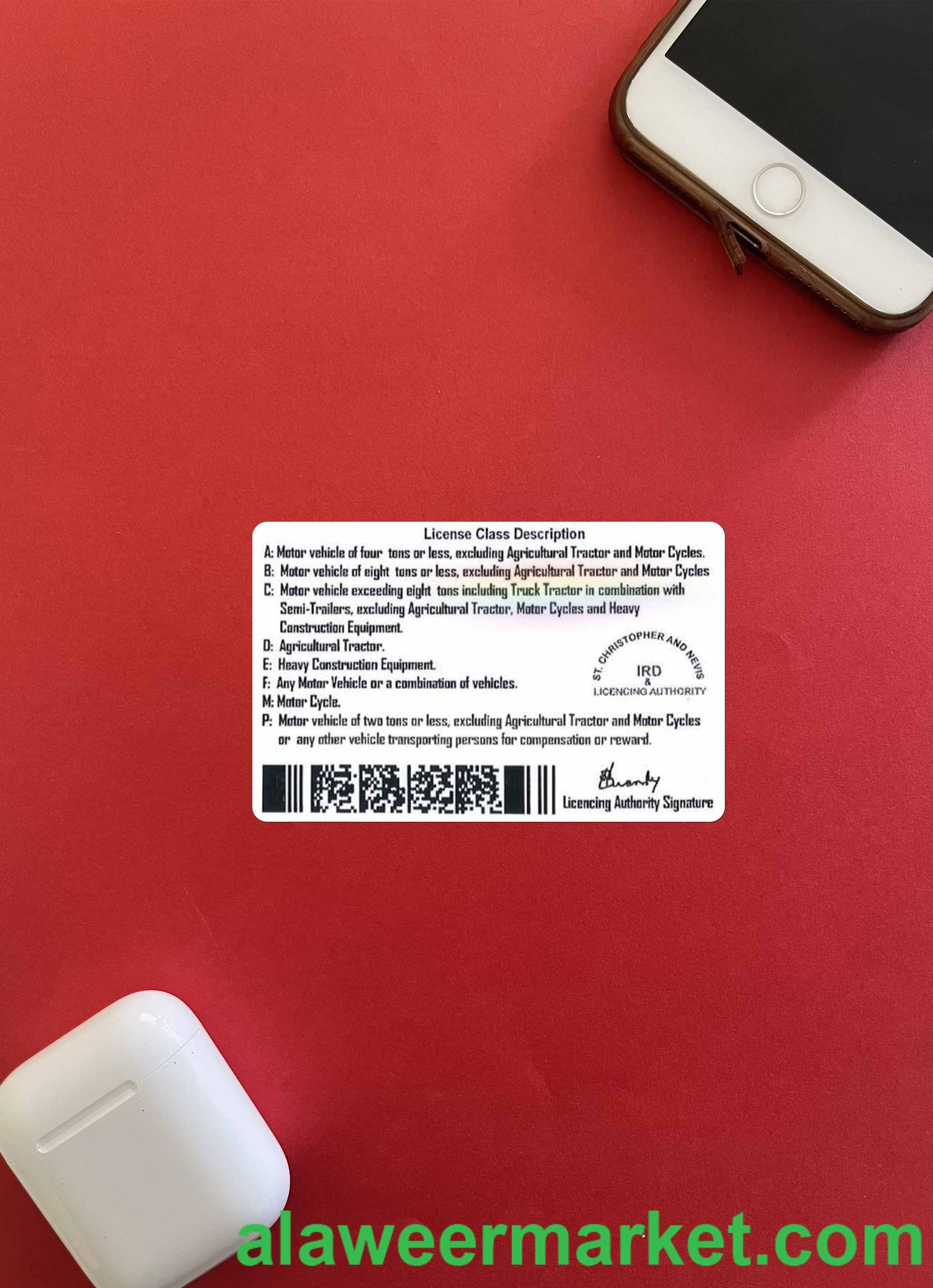 St Kitts & Nevis driving license photolook back